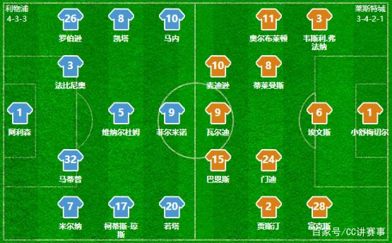 莫雷托：要看到莱万加盟米兰存在不止一个很难克服的障碍