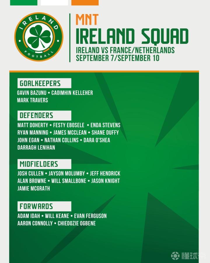 队报：里昂计划1月引进一名中卫，已经联系了切尔西的迪萨西