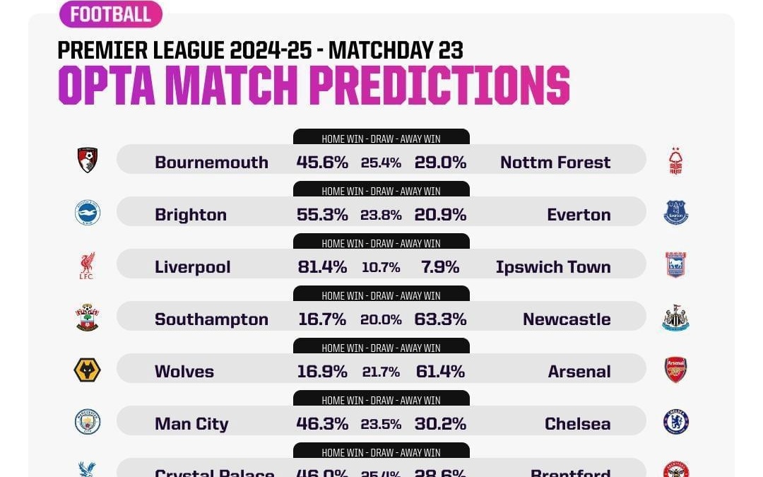 孔蒂：卡拉巴赫非常难对付，我对球队今天的表现很满意