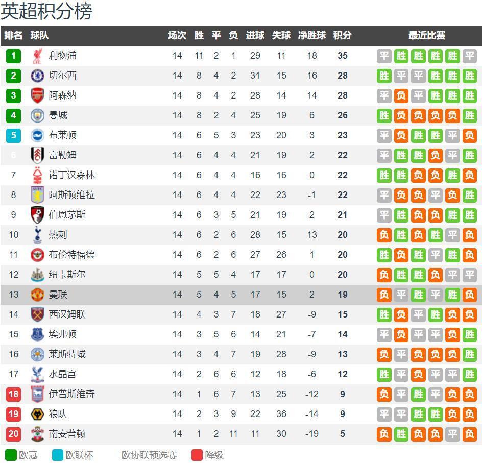 懂球帝请你去看熊猫杯！参与评论有机会获得中国vs韩国门票