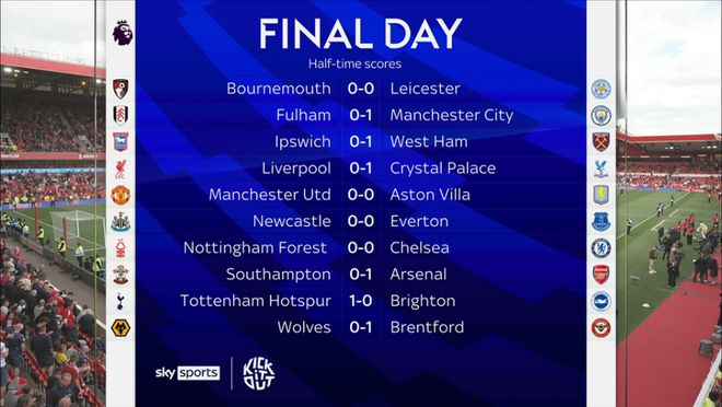 BetMGM获印第安纳州赌场牌照